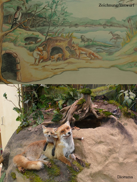 Entwurf und Umsetzung Diorama